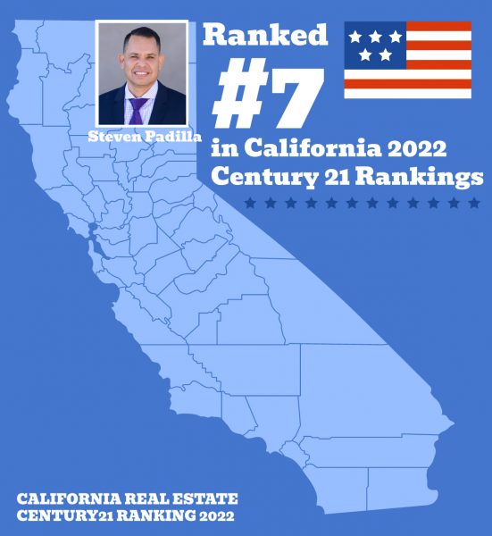 california-ranking
